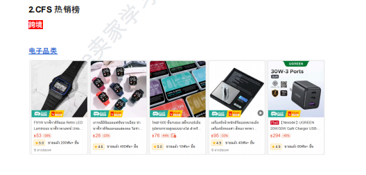 【2026年8月第4周】虾皮泰国站：多品牌新品扎堆上线怎么布局？Shopee 泰国站热搜关键词 CFS 闪购周报指南