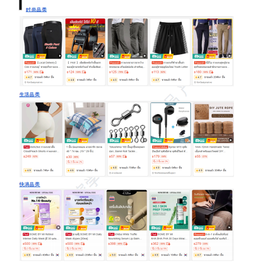 【2026年8月第4周】虾皮泰国站：多品牌新品扎堆上线怎么布局？Shopee 泰国站热搜关键词 CFS 闪购周报指南