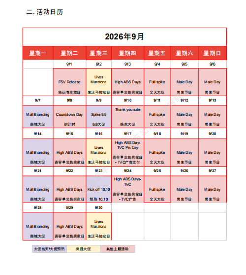 【2026年9月第1周】虾皮巴西站:进口税新规如何做好定价布局?Shopee 巴西站热搜关键词热销品周报指南