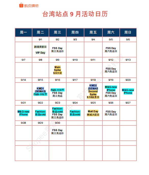 【2026年9月第1周】虾皮台湾站：换季开学消费风口怎么抓？Shopee 台湾站多赛道爆款品类运营周报指南