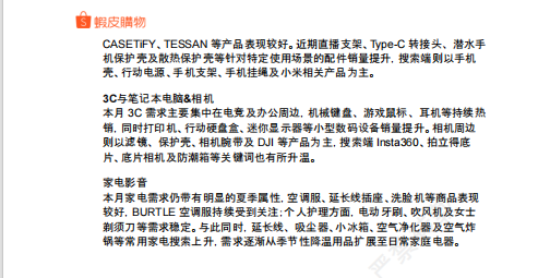 【2026年9月第1周】虾皮台湾站：换季开学消费风口怎么抓？Shopee 台湾站多赛道爆款品类运营周报指南