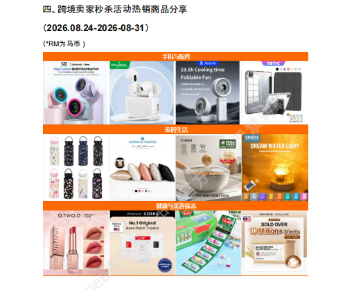 【2026年9月第1周】虾皮马来西亚站：9.9 大促叠加月中发薪日流量怎么抓？Shopee 马来西亚站点 9 月活动排期选品周报指南