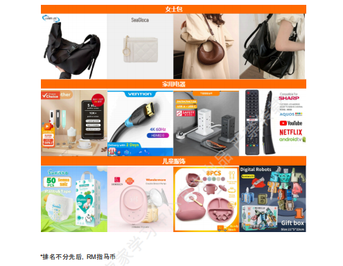 【2026年9月第1周】虾皮马来西亚站：9.9 大促叠加月中发薪日流量怎么抓？Shopee 马来西亚站点 9 月活动排期选品周报指南
