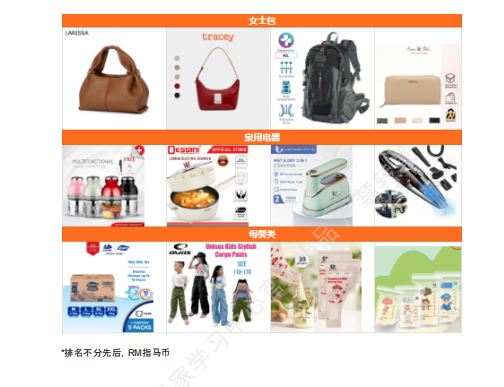【2026年9月第1周】虾皮马来西亚站：9.9 大促叠加月中发薪日流量怎么抓？Shopee 马来西亚站点 9 月活动排期选品周报指南