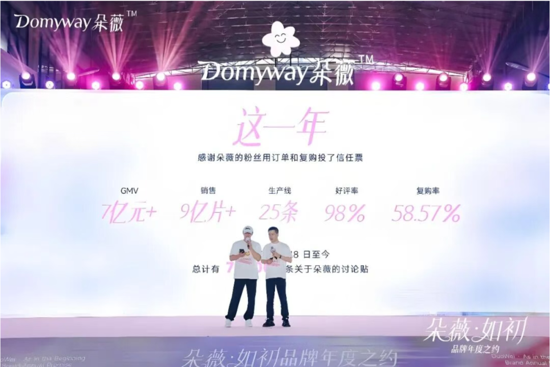 复购率70%,直播库存一夜卖空!范冰冰出海揽18亿GMV