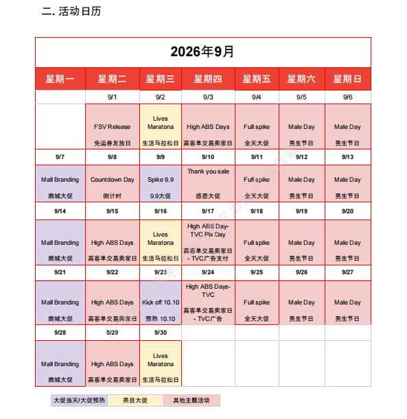 【2026年9月第2周】虾皮巴西站：