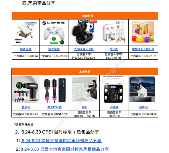 【2026年9月第2周】虾皮巴西站：
