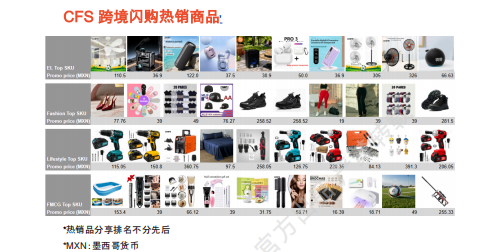 【2026年9月第2周】虾皮墨西哥站：换季消费流量怎么承接？Shopee 墨西哥站点 9 月活动排期选品周报指南