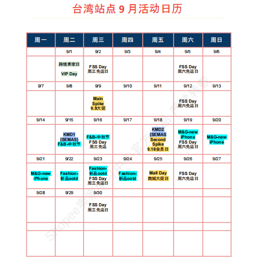 【2026年9月第2周】虾皮台湾站：换季开学消费风口怎么抓？Shopee 台湾站多赛道爆款品类运营周报指南