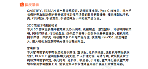 【2026年9月第2周】虾皮台湾站：换季开学消费风口怎么抓？Shopee 台湾站多赛道爆款品类运营周报指南