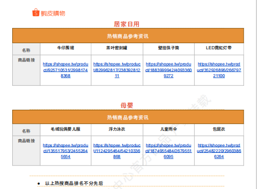 【2026年9月第2周】虾皮台湾站：换季开学消费风口怎么抓？Shopee 台湾站多赛道爆款品类运营周报指南