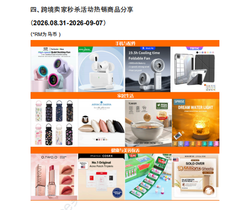 【2026年9月第2周】虾皮马来西亚站:违禁品红线与店铺营销工具怎么用好?Shopee 马来西亚站点爆品合规运营周报指南