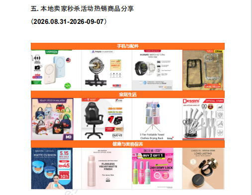 【2026年9月第2周】虾皮马来西亚站:违禁品红线与店铺营销工具怎么用好?Shopee 马来西亚站点爆品合规运营周报指南