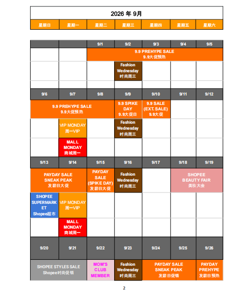 【2026年9月第2周】虾皮菲律宾站：雨季防汛除湿品类如何抓机会？Shopee 菲律宾站热搜关键词商品周报指南