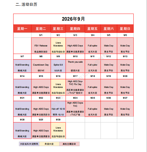 【2026年9月第3周】虾皮巴西站：家装软装沙滩服饰爆品怎么做？Shopee 巴西站点跨境 & 本土爆品数据周报指南