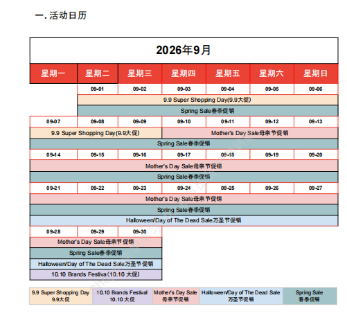 【2026年9月第3周】虾皮阿根廷站：足球周边时尚 3C 品类爆发怎么做？Shopee 阿根廷站点爆品数据运营周报指南