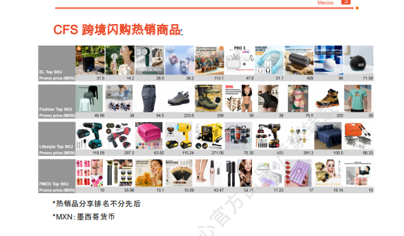 【2026年9月第3周】虾皮墨西哥站：换季消费流量怎么承接？Shopee 墨西哥站点 9 月活动排期选品周报指南