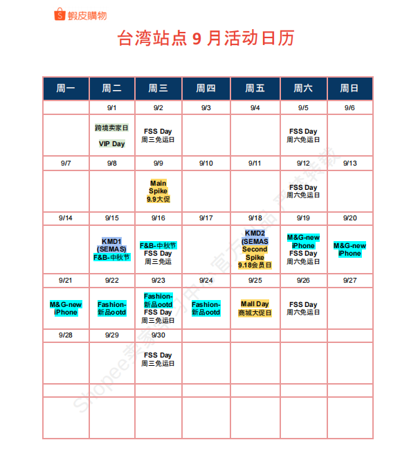 【2026年9月第3周】虾皮台湾站：中秋过后换季流量怎么承接？Shopee 台湾站点 9 月中下旬活动排期选品周报指南