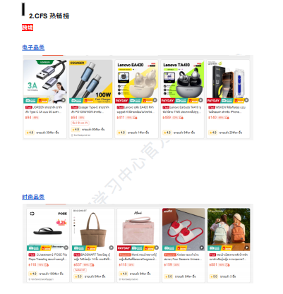 【2026年9月第3周】虾皮泰国站：9.9 大促落幕叠加多品牌新品活动怎么布局？Shopee 泰国站点 9 月中下旬活动排期选品周报指南