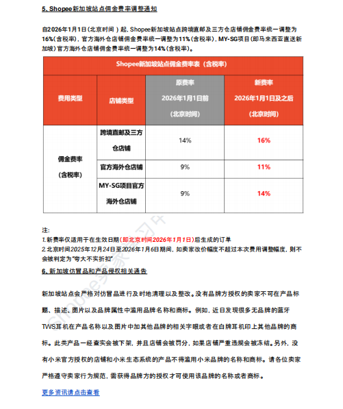 【2026年9月第2周】虾皮新加坡站：9.15/9.18/9.25 多节点大促资源包怎么抢？Shopee 新加坡站点 9 月活动排期选品周报指南