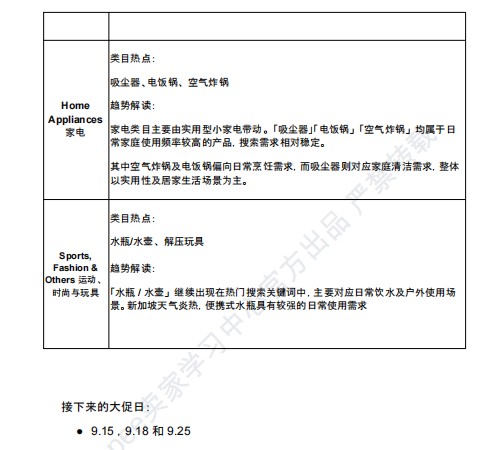 【2026年9月第2周】虾皮新加坡站：9.15/9.18/9.25 多节点大促资源包怎么抢？Shopee 新加坡站点 9 月活动排期选品周报指南