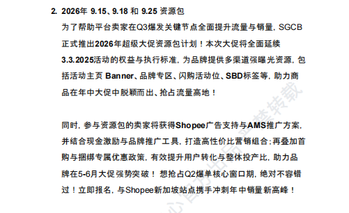 【2026年9月第2周】虾皮新加坡站：9.15/9.18/9.25 多节点大促资源包怎么抢？Shopee 新加坡站点 9 月活动排期选品周报指南