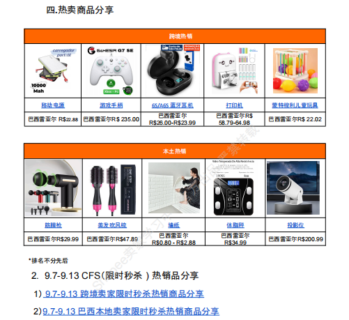 【2026年9月第4周】虾皮巴西站：进口税新规如何做好定价布局？Shopee 巴西站热搜关键词 CFS 闪购周报指南