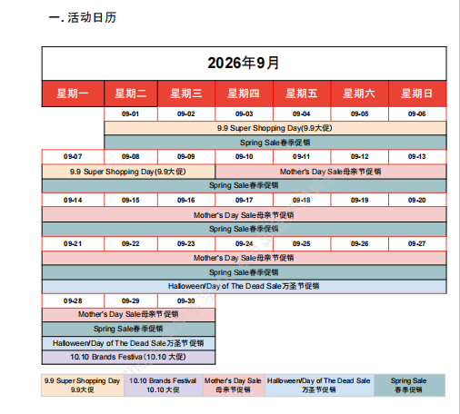 【2026年9月第4周】虾皮阿根廷站：足球 IP 时尚 3C 品类爆发怎么做？Shopee 阿根廷站点爆品数据运营周报指南