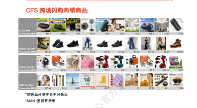 【2026年9月第4周】虾皮墨西哥站：9.9 大促落幕秋季促销如何持续布局？Shopee 墨西哥站热搜关键词 CFS 闪购周报指南