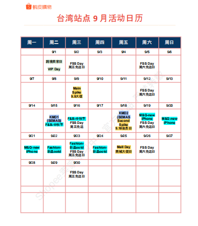 【2026年9月第4周】虾皮台湾站：中秋开学叠加 iPhone 新机流量怎么抓？Shopee 台湾站点 9 月中下旬活动排期选品周报指南