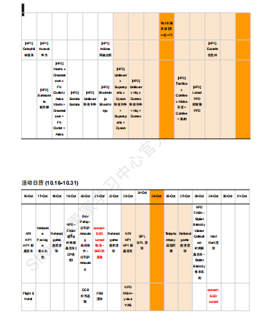 【2026年9月第4周】虾皮泰国站：多品牌新品首发如何抢占流量？Shopee 泰国站热搜关键词 CFS 闪购周报指南