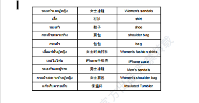 【2026年9月第4周】虾皮泰国站：多品牌新品首发如何抢占流量？Shopee 泰国站热搜关键词 CFS 闪购周报指南