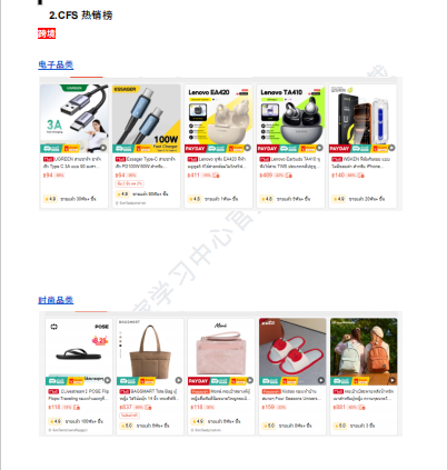 【2026年9月第4周】虾皮泰国站：多品牌新品首发如何抢占流量？Shopee 泰国站热搜关键词 CFS 闪购周报指南