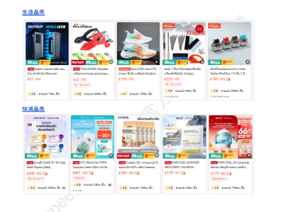 【2026年9月第4周】虾皮泰国站：多品牌新品首发如何抢占流量？Shopee 泰国站热搜关键词 CFS 闪购周报指南
