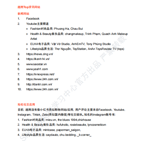 【2026年9月第4周】虾皮越南站：版权侵权扣分如何规避？Shopee 越南站热搜关键词热销品周报指南
