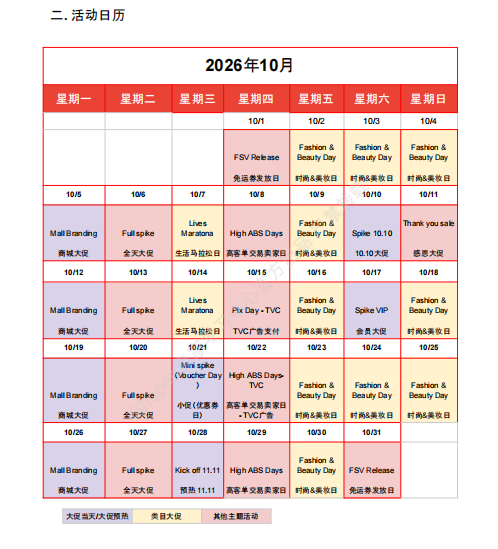 【2026年10月第1周】虾皮巴西站：10.10 大促叠加 11.11 预热流量怎么抓？Shopee 巴西站点 10 月活动排期选品周报指南