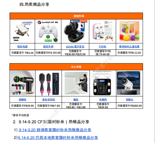 【2026年10月第1周】虾皮巴西站：10.10 大促叠加 11.11 预热流量怎么抓？Shopee 巴西站点 10 月活动排期选品周报指南