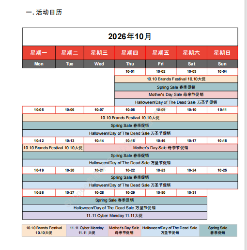 【2026年10月第1周】虾皮阿根廷站：时尚数码足球 IP 爆品怎么做？Shopee 阿根廷站点品类商机数据周报指南