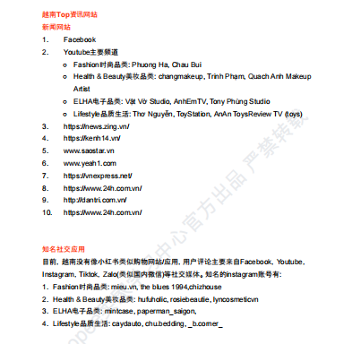 【2026年10月第1周】虾皮越南站：版权美妆规则如何合规运营？Shopee 越南站热搜关键词热销品周报指南