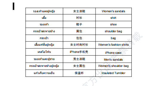 【2026年10月第1周】虾皮泰国站：10.10 大促叠加多主题活动怎么布局？Shopee 泰国站点 10 月活动排期选品周报指南