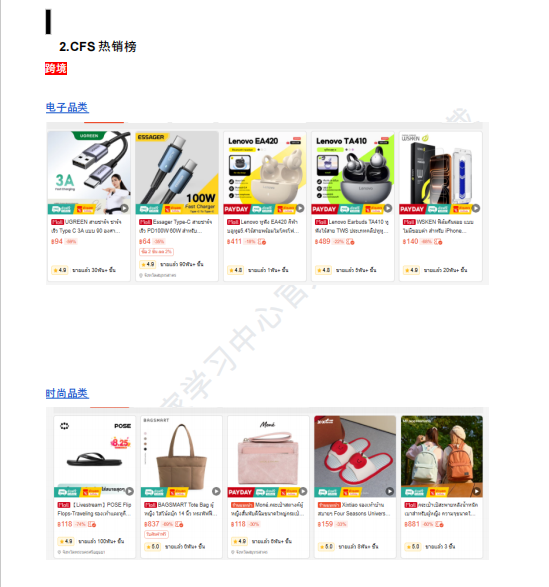 【2026年10月第1周】虾皮泰国站：10.10 大促叠加多主题活动怎么布局？Shopee 泰国站点 10 月活动排期选品周报指南