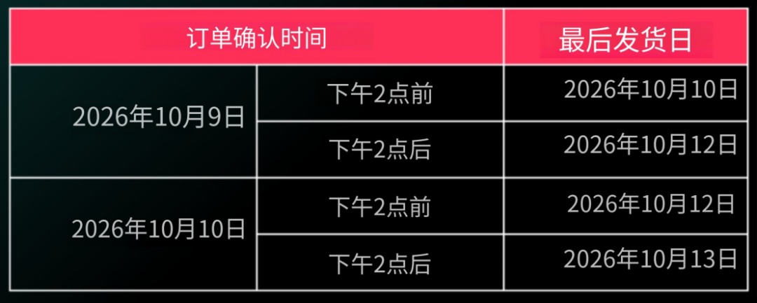时效松绑！TikTok Shop延长发货；Shopee广告充值调价；马来西亚拟加强追责电商平台