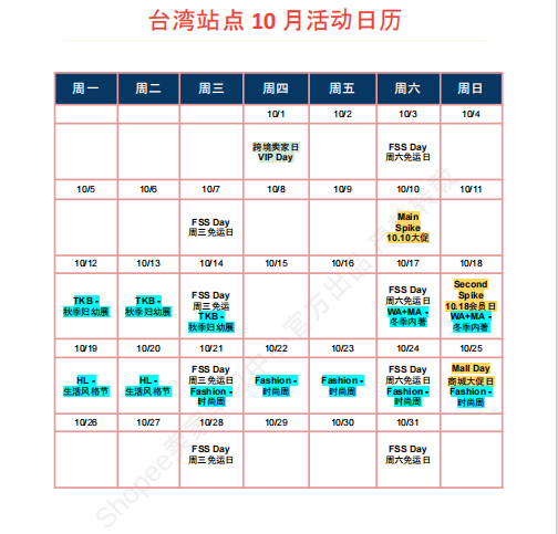 【2026年10月第2周】虾皮台湾站：秋冬换季多赛道潜力爆品怎么做？Shopee 台湾站点品类商机数据周报指南