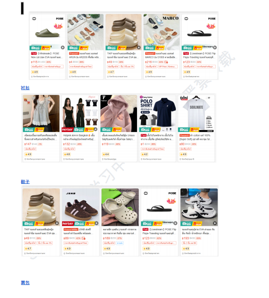 【2026年10月第2周】虾皮泰国站：鞋包数码快消潜力爆品怎么做？Shopee 泰国站点品类商机数据周报指南
