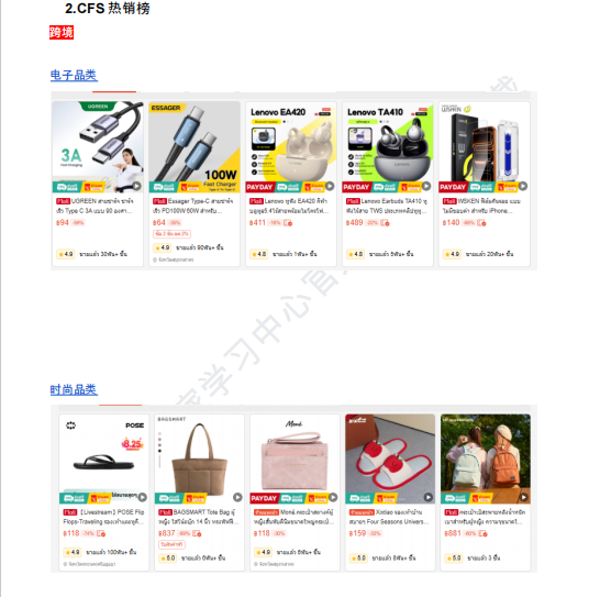 【2026年10月第2周】虾皮泰国站：鞋包数码快消潜力爆品怎么做？Shopee 泰国站点品类商机数据周报指南