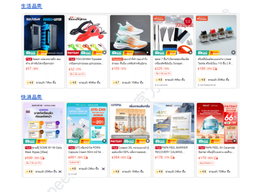 【2026年10月第2周】虾皮泰国站：鞋包数码快消潜力爆品怎么做？Shopee 泰国站点品类商机数据周报指南