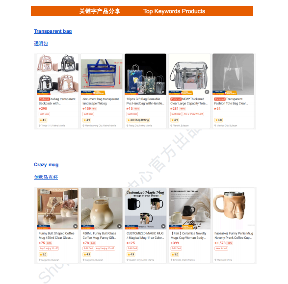 【2026年10月第2周】虾皮菲律宾站：圣诞礼物品类潜力爆品怎么做？Shopee 菲律宾站点品类商机数据周报指南