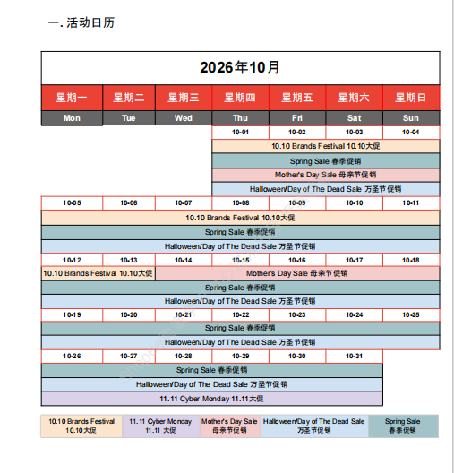 【2026年10月第3周】虾皮阿根廷站：多节庆流量窗口如何把握？Shopee 阿根廷站热搜关键词热销品周报指南