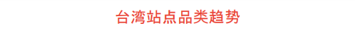 【2026年10月第3周】虾皮台湾站：秋冬换季多赛道潜力爆品怎么做？Shopee 台湾站点品类商机数据周报指南