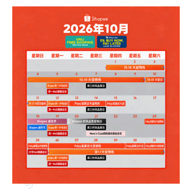 【2026年10月第3周】虾皮菲律宾站：节庆礼赠流量如何挖掘？Shopee 菲律宾站热搜关键词热销品周报指南
